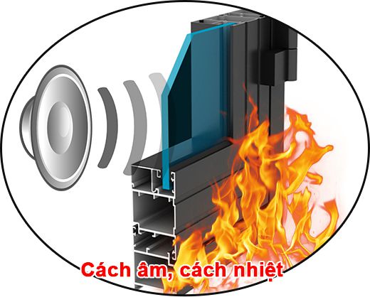 Cửa đi 1 cánh hệ nhôm có thể cách âm, cách nhiệt tốt