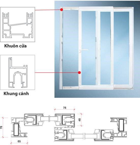 Hình ảnh các phụ kiện kim khi đi kèm sản phẩm