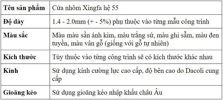 Thông số kỹ thuật cửa nhôm xingfa hệ 55