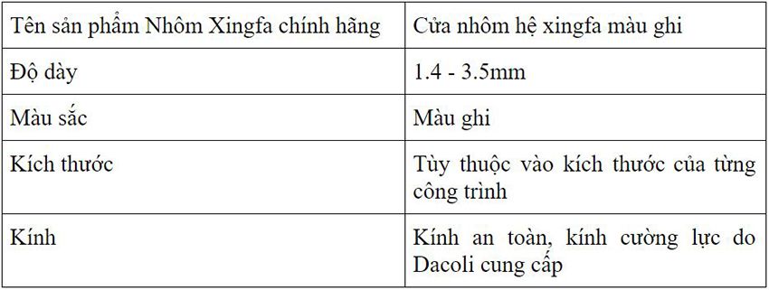 Thông số kỹ thuật cửa nhôm Xingfa màu ghi