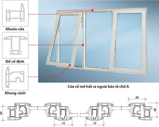 Bản vẽ kỹ thuật của cửa sổ mở hất